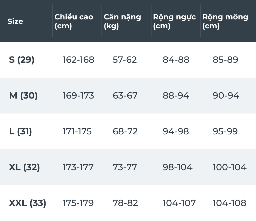 HƯỚNG DẪN CHỌN SIZE